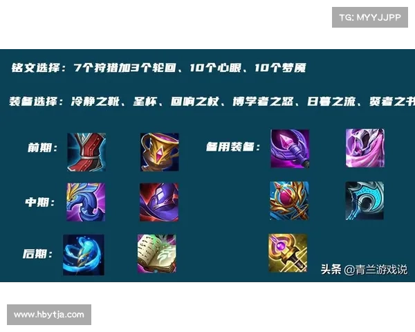 王者荣耀阿科攻略_王者啊柯怎么玩:阿轲的制胜秘诀:从隐匿突袭到四杀团灭 王者荣耀阿科攻略_王者啊柯怎么玩:阿轲的制胜秘诀:从隐匿突袭到四杀团灭