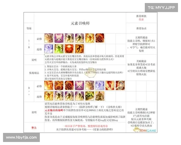 神界原罪2:团队回血秘籍 神界原罪2:团队回血秘籍