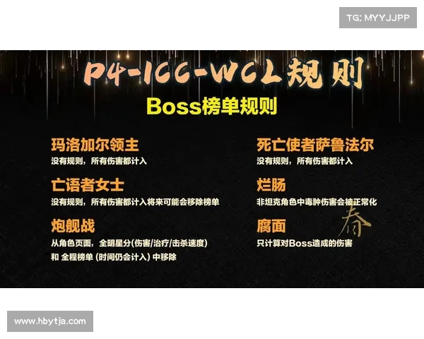 魔兽WCL治疗高评分攻略 魔兽WCL治疗高评分攻略